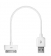 Usb iPhone